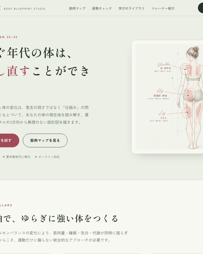 からだ設計室 — ボディデザインLP